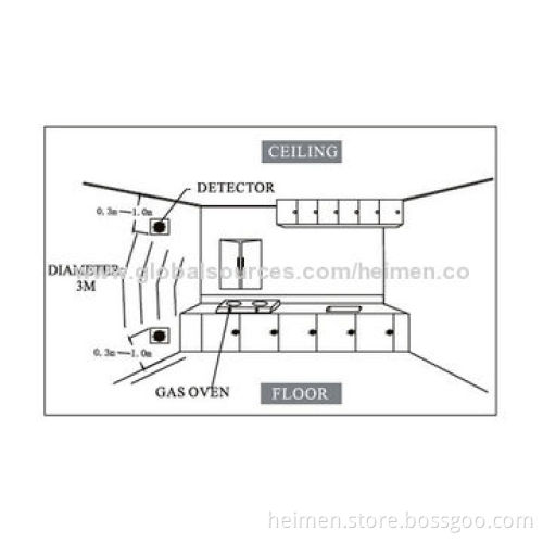 AC100-240V independent gas alarm sensor support back up battery with sound and flash alarm